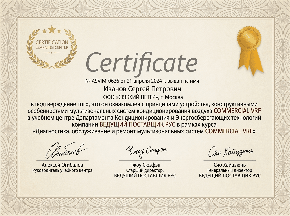 Сертификат авторизации Saeco